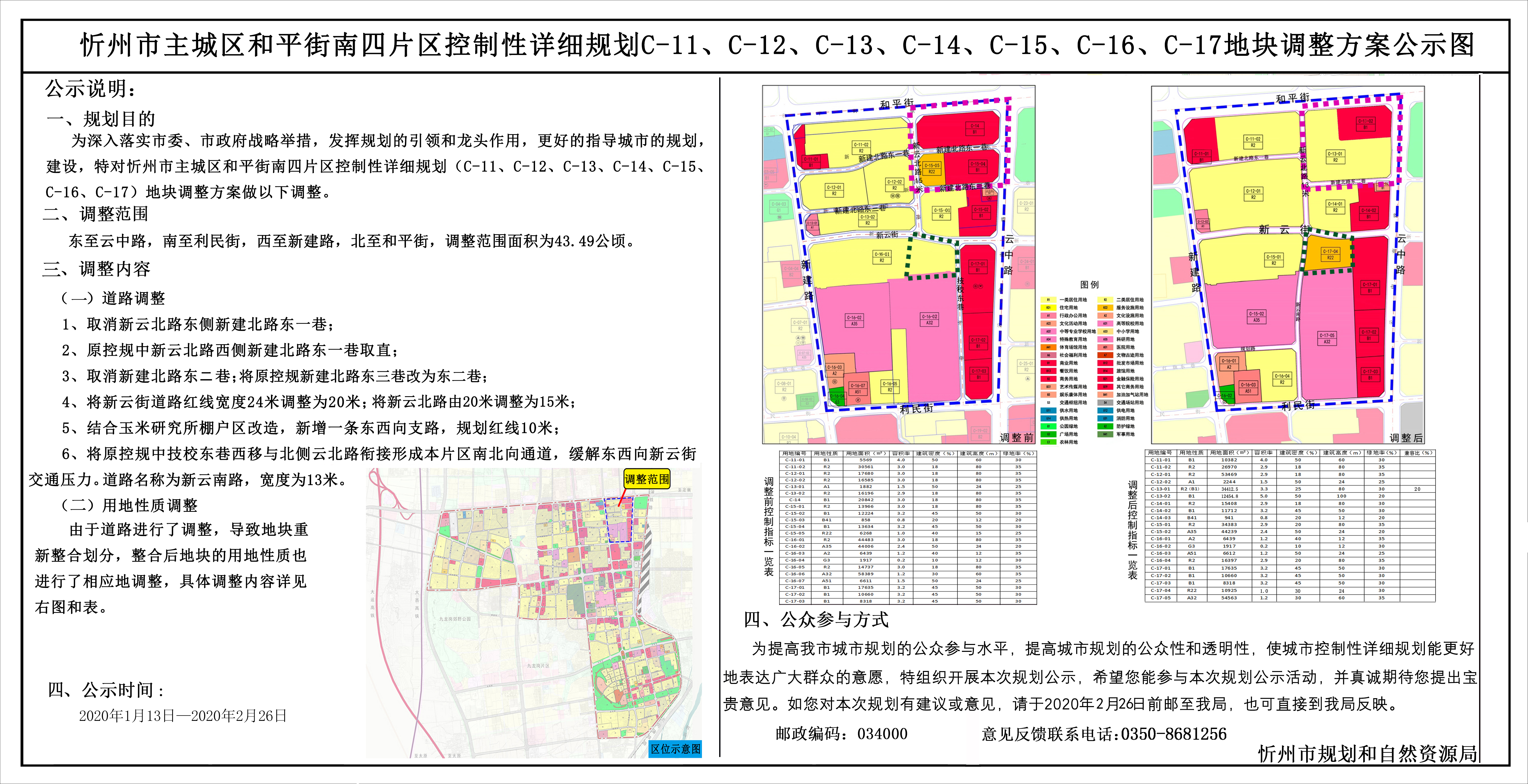 忻州市总体规划图图片