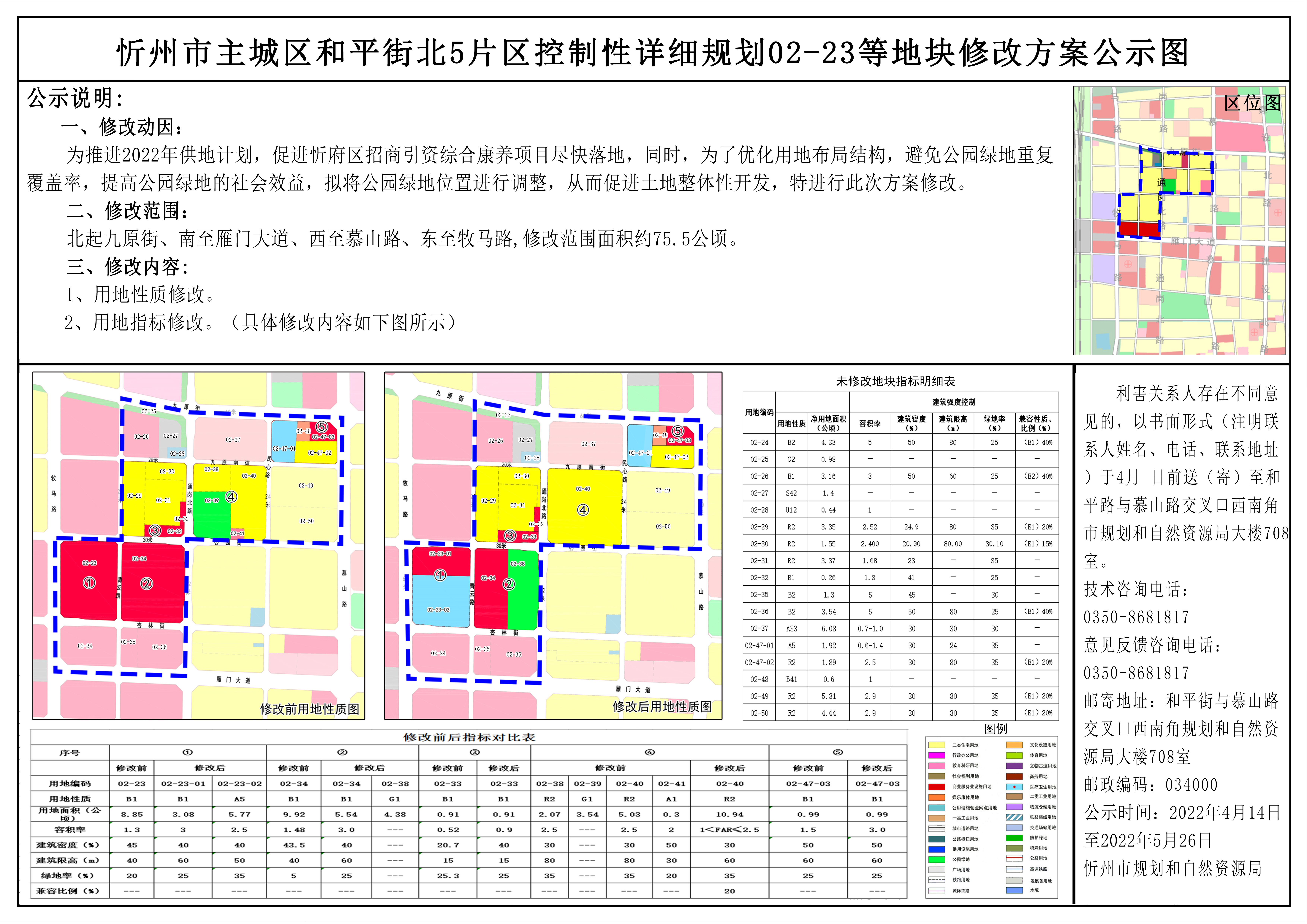 忻州古城五期规划图图片